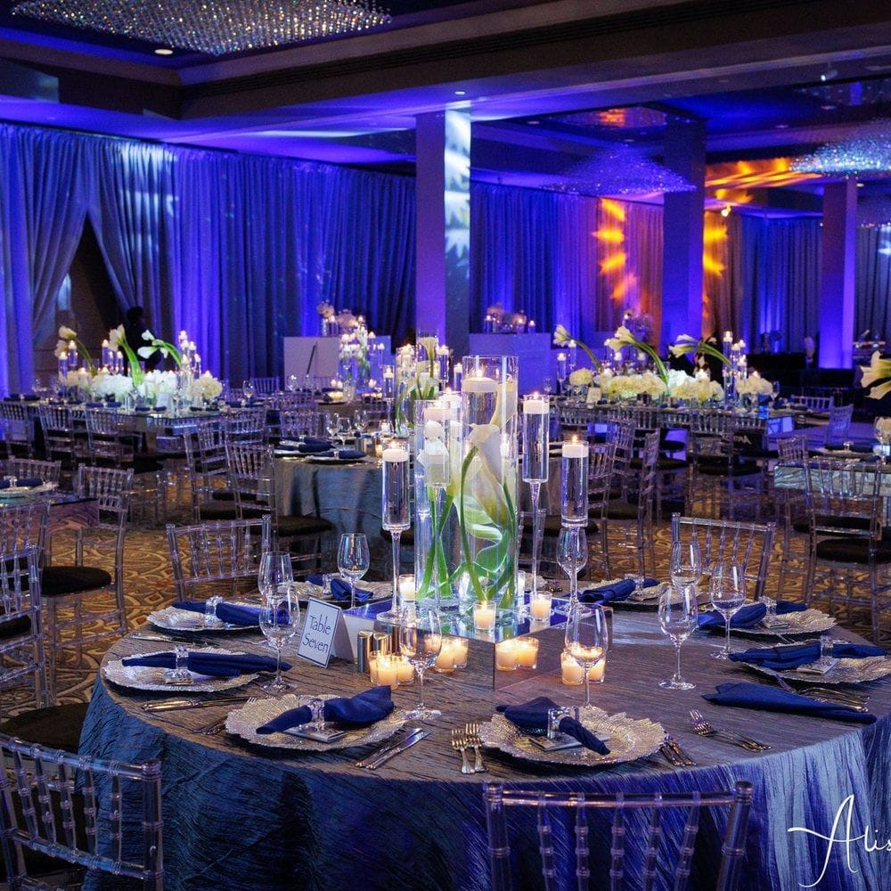 Hire Bar/Bat Mitzvah venues