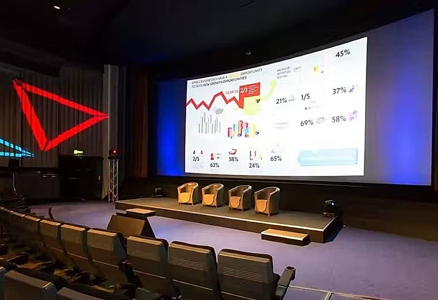 Vue Birmingham cinema screening room 3