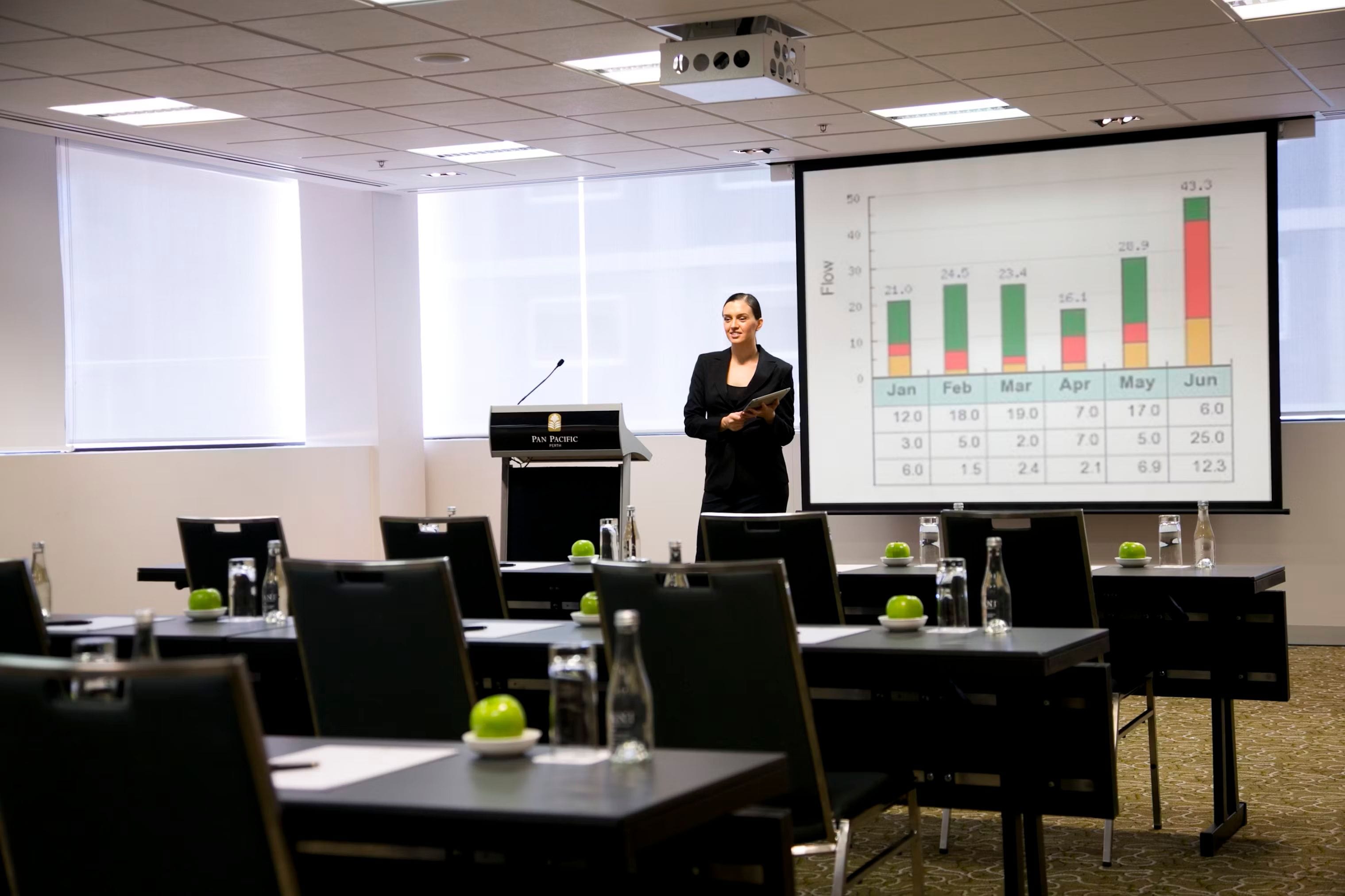 Meetings on 5, Pan Pacific Perth  image 3