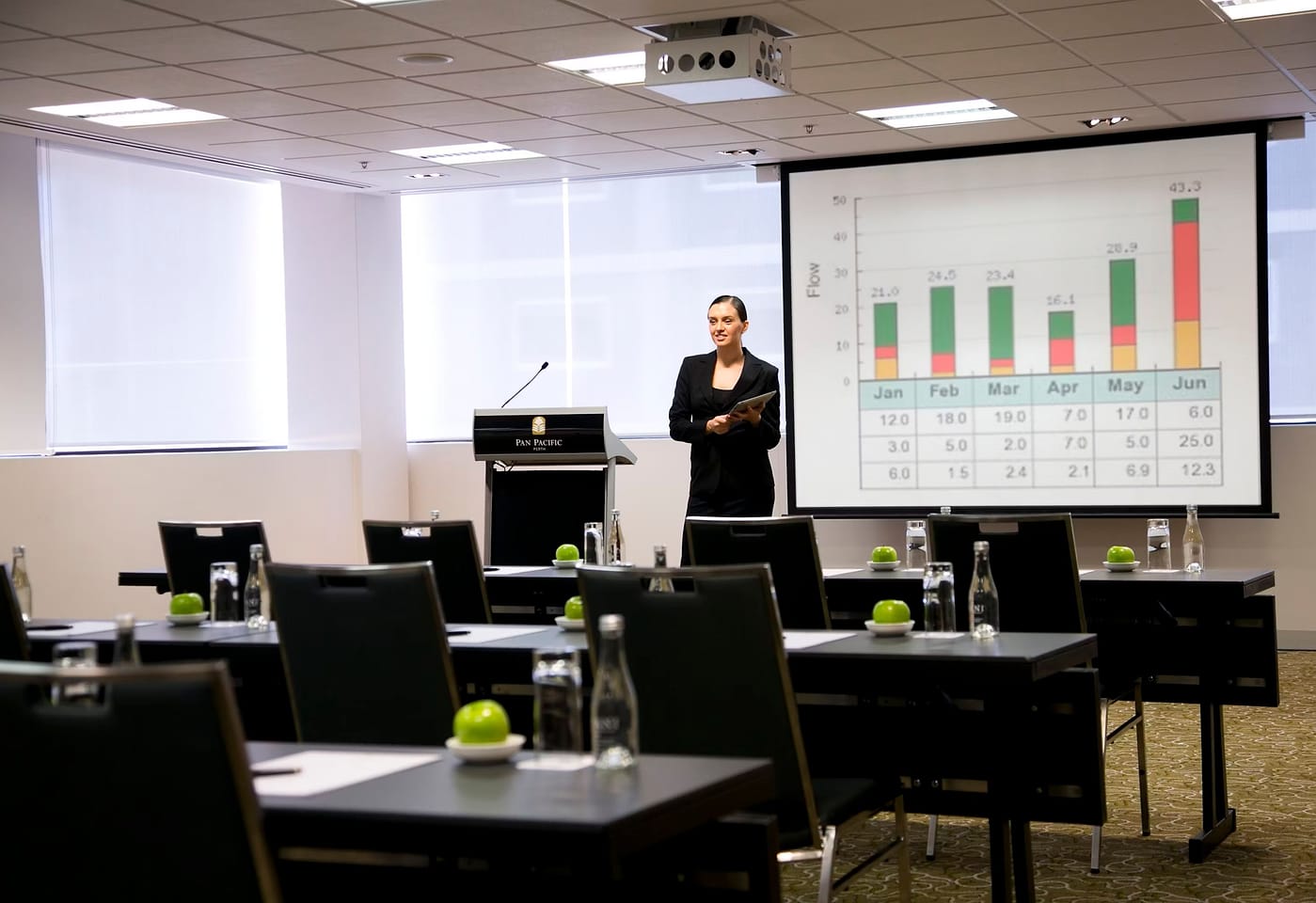 Meetings on 5, Pan Pacific Perth image 3
